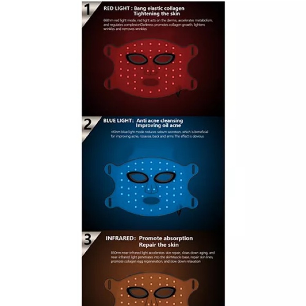 NUMIERE - Time Keeper Face Mask - Picture 4 of 8